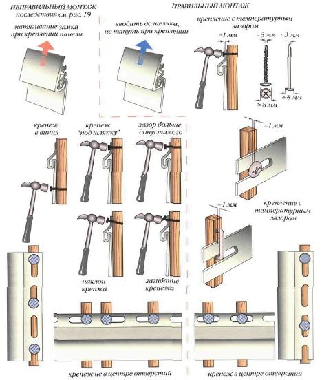 Схема правильного монтажа сайдинга