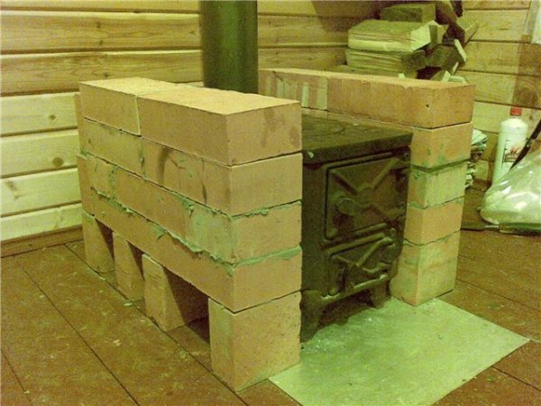 Чугунная буржуйка с кирпичным экраном. Чугунная буржуйка с кирпичным экраном.